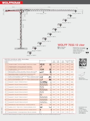 Grues à tour - tourneur supérieur Wolffkran 7032.12 clear
