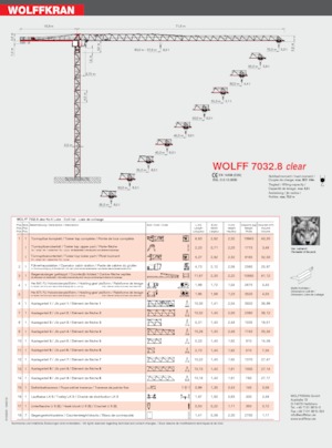 Grues à tour - tourneur supérieur Wolffkran 7032.8 clear