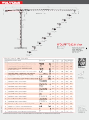 Grues à tour - tourneur supérieur Wolffkran 7032.8 clear