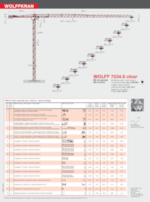 Grues à tour - tourneur supérieur Wolffkran 7534.8 clear