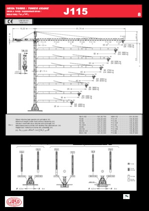 Grues à tour - tourneur supérieur Jaso J115.8