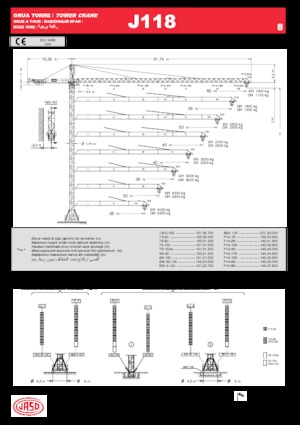 Grues à tour - tourneur supérieur Jaso J118.8