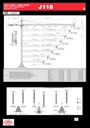 Grues à tour - tourneur supérieur Jaso J118.8