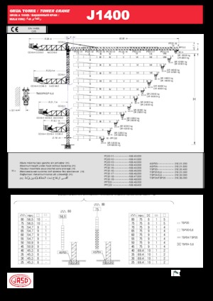 Grues à tour - tourneur supérieur Jaso J1400