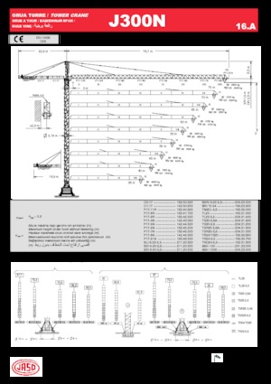 Grues à tour - tourneur supérieur Jaso J300N.16.A