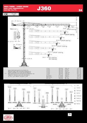 Grues à tour - tourneur supérieur Jaso J360.24