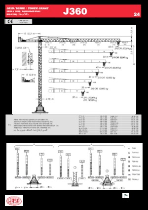 Grues à tour - tourneur supérieur Jaso J360.24