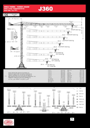 Grues à tour - tourneur supérieur Jaso J360