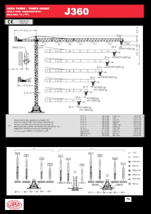 Grues à tour - tourneur supérieur Jaso J360