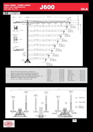 Grues à tour - tourneur supérieur Jaso J600.24.A