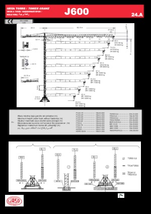 Grues à tour - tourneur supérieur Jaso J600.24.A