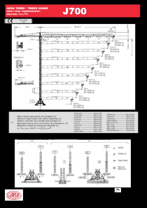 Grues à tour - tourneur supérieur Jaso J700