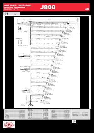 Grues à tour - tourneur supérieur Jaso J800.48