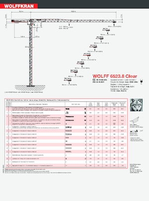 Grues à tour - tourneur supérieur Wolffkran 6523.8 Clear