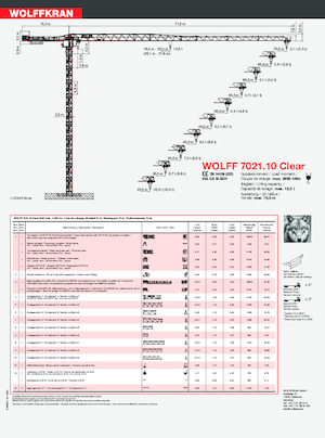 Grues à tour - tourneur supérieur Wolffkran 7021.10 Clear