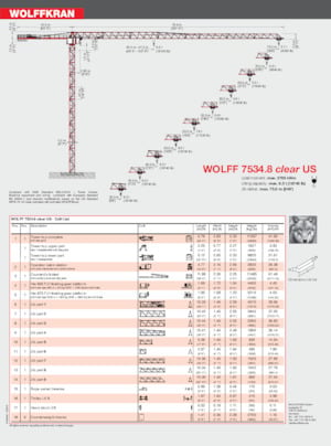 Grues à tour - tourneur supérieur Wolffkran 7534.8 Clear US 