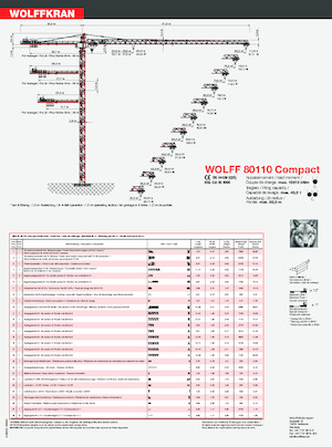 Grues à tour - tourneur supérieur Wolffkran 80110 Compact