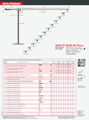 Grues à tour - tourneur supérieur Wolffkran 8038.20 Clear
