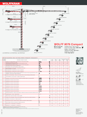 Grues à tour - tourneur supérieur Wolffkran 8076 Compact