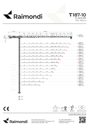 Grues à tour - tourneur supérieur Raimondi T187-10
