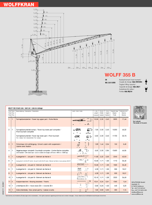 Grues à tour  - tourneur supérieur- flèche épingle Wolffkran 355 B