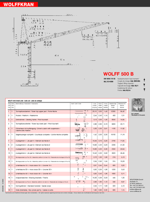 Grues à tour  - tourneur supérieur- flèche épingle Wolffkran 500 B
