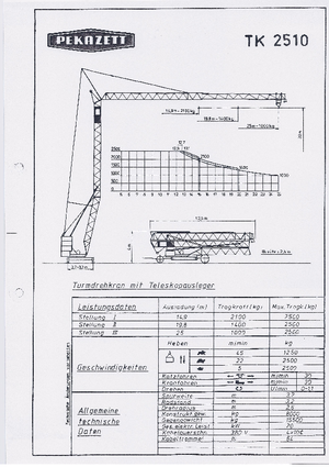 Grues à tour - tourneur inférieur Pekazett 2510 SM
