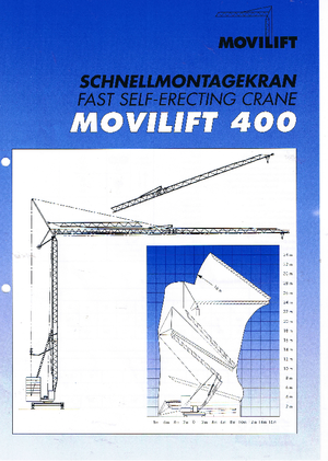 Grues à tour - tourneur inférieur Zebak 400 Movilift
