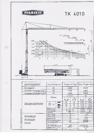 Grues à tour - tourneur inférieur Pekazett 4010 SM