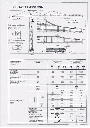 Grues à tour - tourneur inférieur Pekazett 4310 CSMF