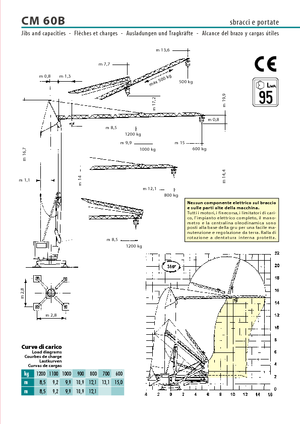 Grues à tour - tourneur inférieur Cattaneo CM 60 B