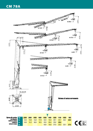Grues à tour - tourneur inférieur Cattaneo CM 78 A