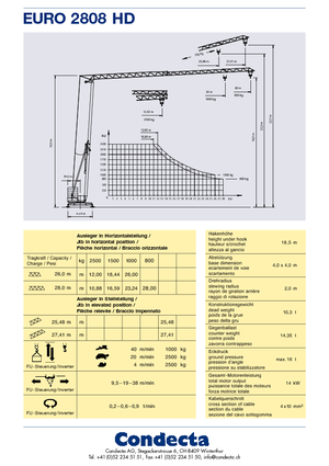 Grues à tour - tourneur inférieur Condecta E 2810 HD