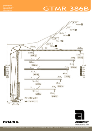 Grues à tour - tourneur inférieur Potain GTMR 386 B
