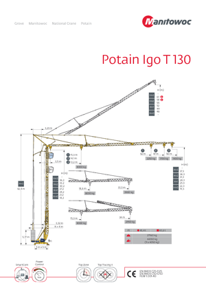 Grues à tour - tourneur inférieur Potain IGO T 130