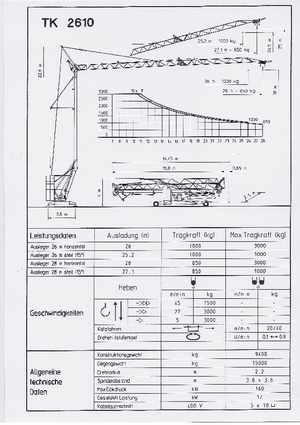 Grues à tour - tourneur inférieur KSD TK 2610