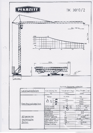 Grues à tour - tourneur inférieur Pekazett TK 3010/2