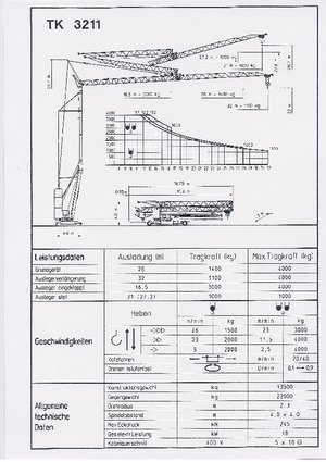 Grues à tour - tourneur inférieur KSD TK  3211