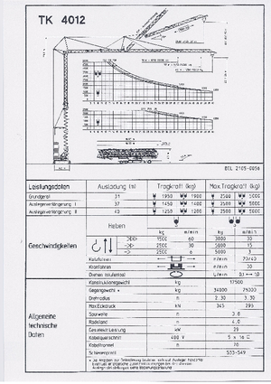 Grues à tour - tourneur inférieur KSD TK 4012