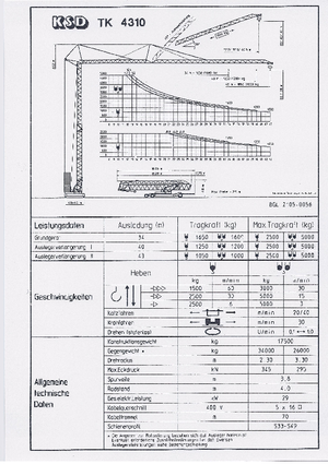 Grues à tour - tourneur inférieur KSD TK  4310 (3,3 m)