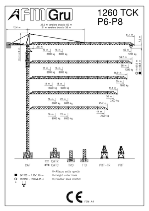 Grues à tour - tourneur supérieur FM-Gru 1260 TCK P6