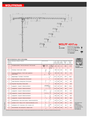 Grues à tour - tourneur supérieur Wolffkran 4517 city