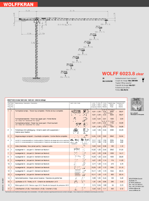 Grues à tour - tourneur supérieur Wolffkran 6023.8 clear