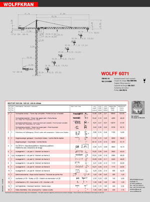 Grues à tour - tourneur supérieur Wolffkran 6071 cross