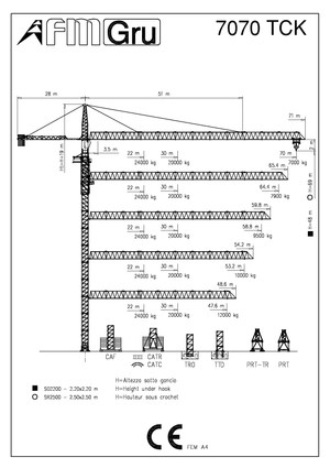 Grues à tour - tourneur supérieur FM-Gru 7070 TCK P20