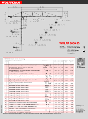Grues à tour - tourneur supérieur Wolffkran 8060.50 cross