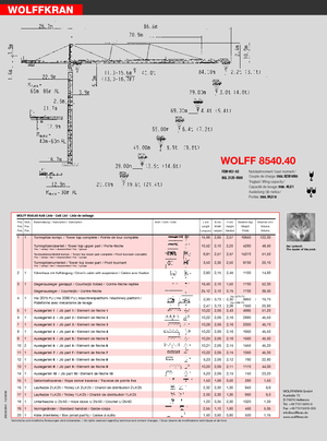 Grues à tour - tourneur supérieur Wolffkran 8540.40 cross