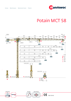 Grues à tour - tourneur supérieur Potain MCT 58-2,5 t