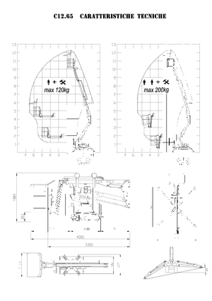 Nacelles à bras articulés sur chenilles Cormidi Airworks 1265 H