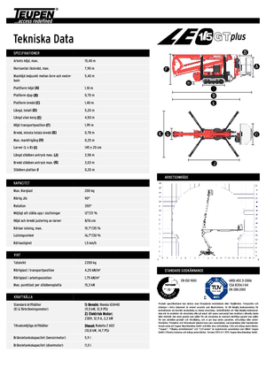 Nacelles à bras articulés sur chenilles TEUPEN LEO15GT plus
